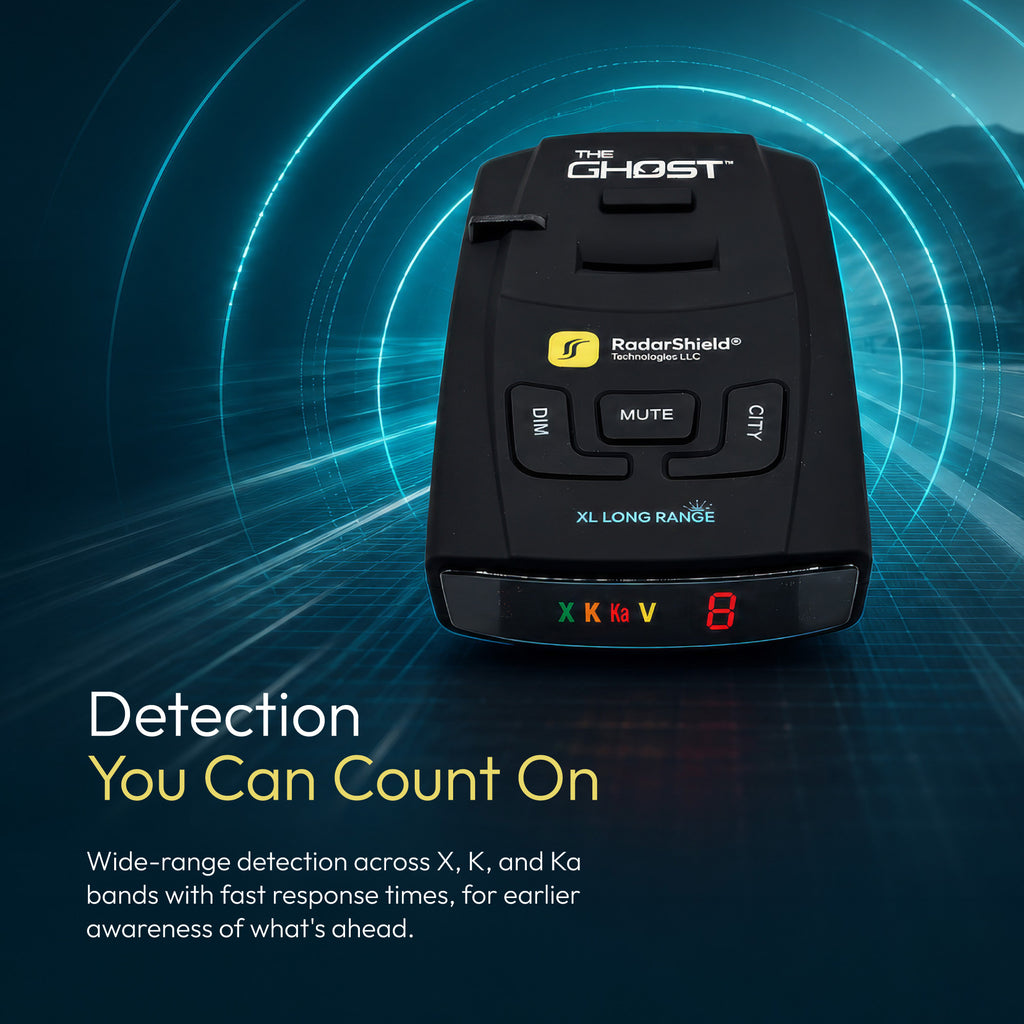 The Ghost Radar Detector