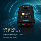 The Ghost Radar Detector