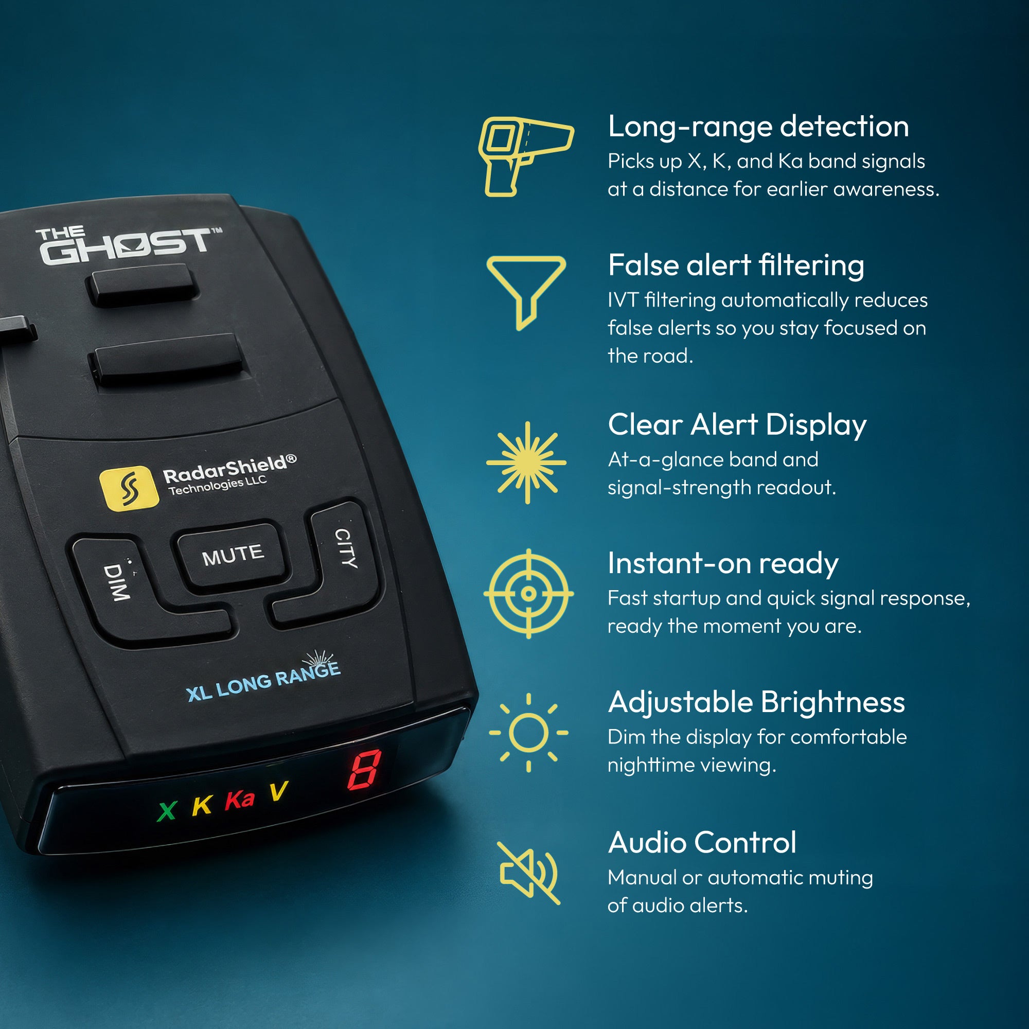 The Ghost Radar Detector