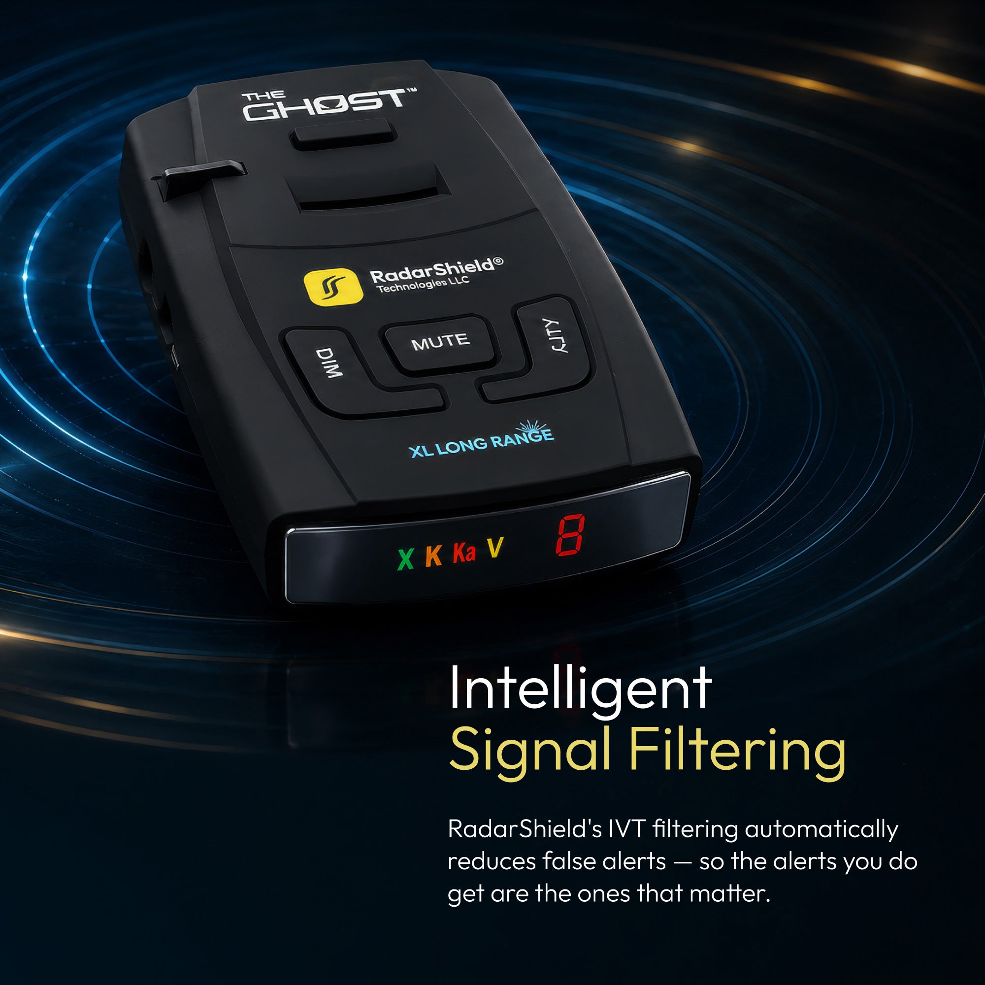 The Ghost Radar Detector