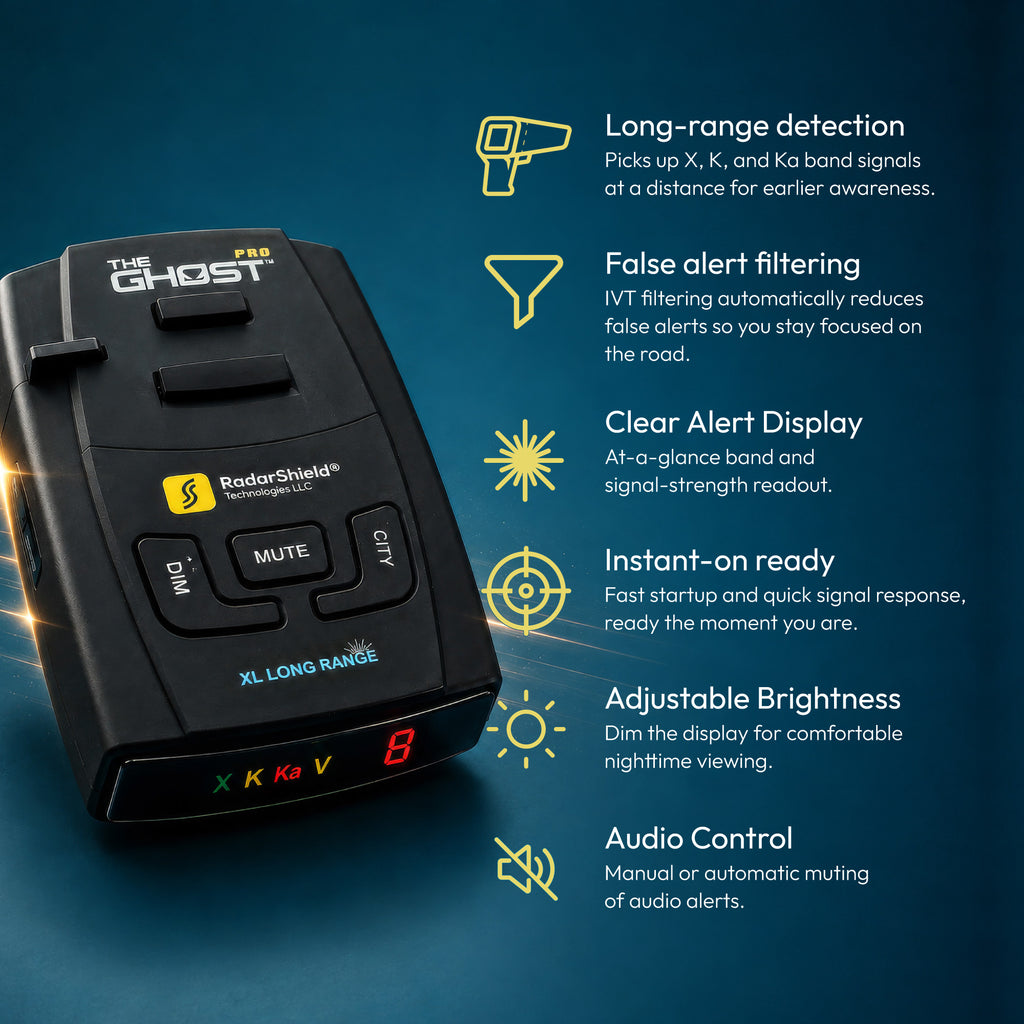 The Ghost PRO Radar Detector
